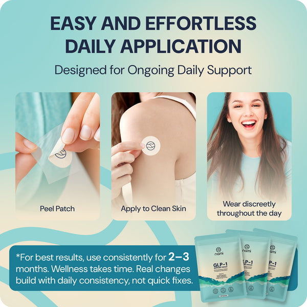 Natural Herbal GLP-1 Support Patch (60 Day Supply) - nami
