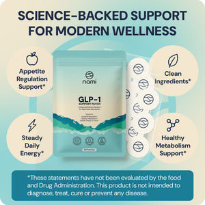 Natural Herbal GLP-1 Support Patch (60 Day Supply) - nami